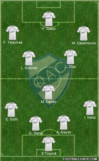 Quilmes 4-1-2-3 football formation