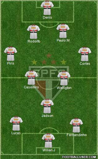 São Paulo FC Formation 2012