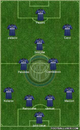 F.C. Internazionale Formation 2012