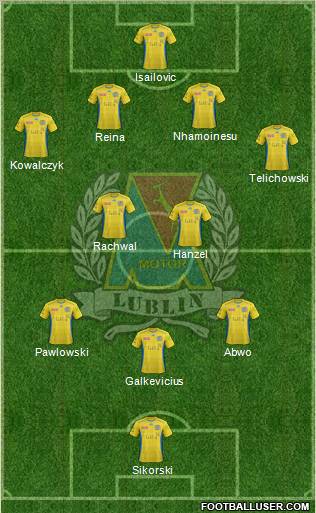 Motor Lublin Formation 2012