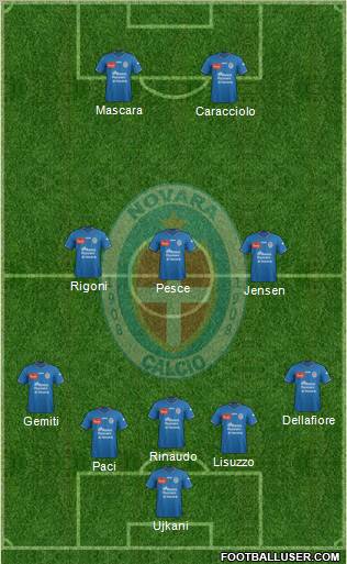 Novara Formation 2012