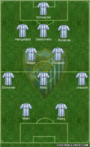 Málaga C.F., S.A.D. Formation 2012