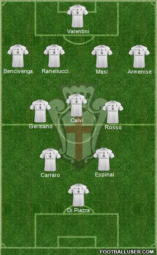 Pro Vercelli Formation 2012