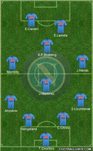 Napoli Formation 2012