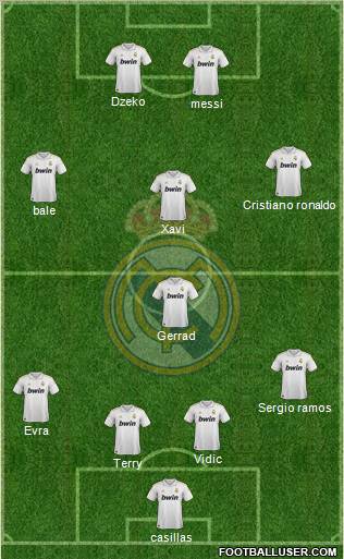Real Madrid C.F. Formation 2012