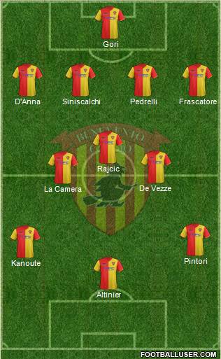 Benevento Formation 2012