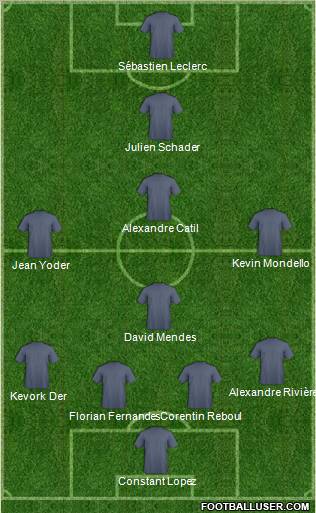 Dream Team Formation 2012