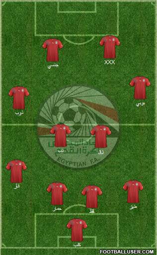 Egypt Formation 2012