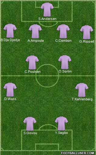 Dream Team Formation 2012