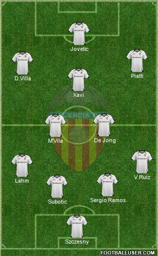 Valencia C.F., S.A.D. Formation 2012