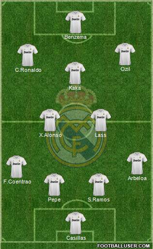 Real Madrid C.F. Formation 2012