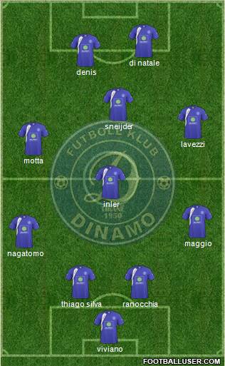 KS Dinamo Tirana Formation 2012