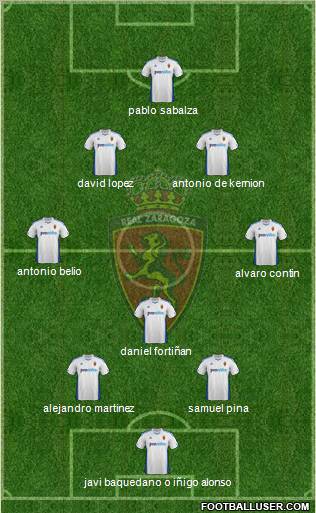 R. Zaragoza S.A.D. Formation 2012