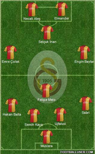 Galatasaray SK Formation 2012