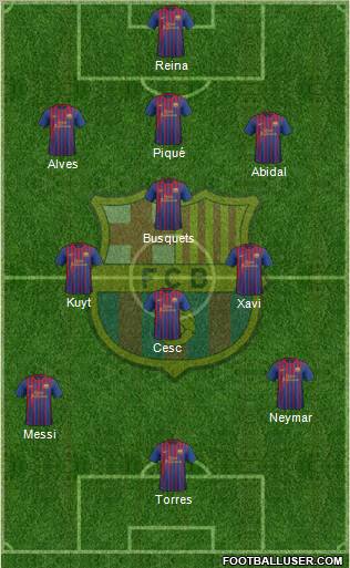 F.C. Barcelona Formation 2012