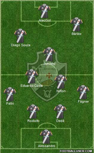 CR Vasco da Gama Formation 2012
