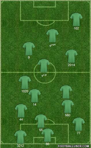 World Cup 2010 Team Formation 2012
