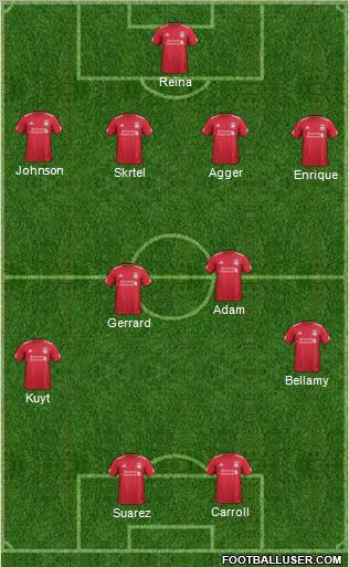 Liverpool Formation 2012