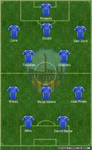 U.E. Lleida S.A.D. Formation 2012