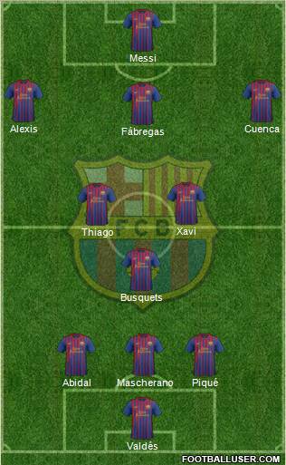 F.C. Barcelona Formation 2012