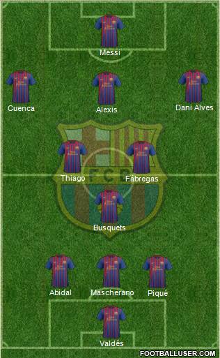 F.C. Barcelona Formation 2012