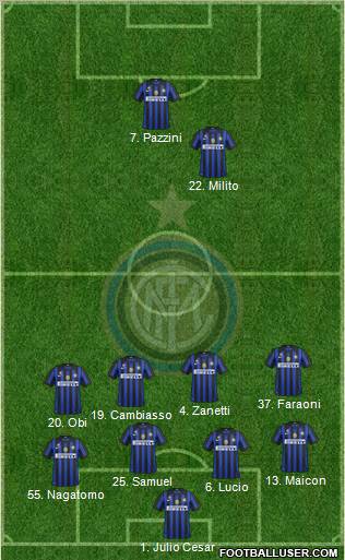 F.C. Internazionale Formation 2012
