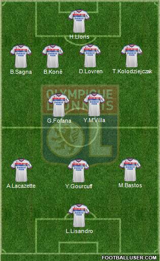 Olympique Lyonnais Formation 2012