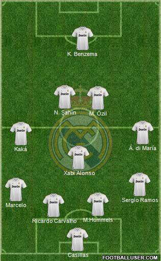 Real Madrid C.F. Formation 2012