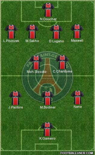 Paris Saint-Germain Formation 2012