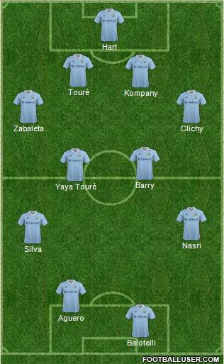 Manchester City Formation 2012