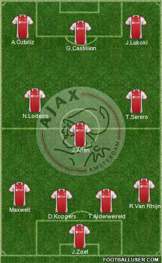 AFC Ajax Formation 2012