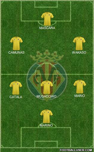 Villarreal C.F., S.A.D. Formation 2012