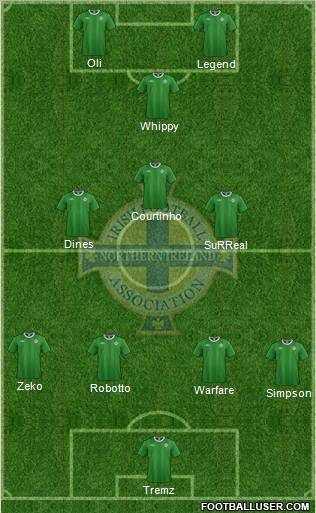 Northern Ireland Formation 2012