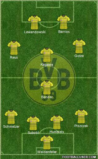 Borussia Dortmund Formation 2012