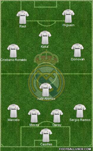 Real Madrid C.F. Formation 2012