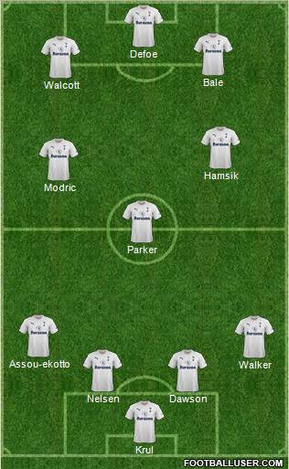 Tottenham Hotspur Formation 2012