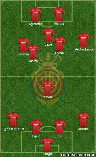 R.C.D. Mallorca S.A.D. Formation 2012