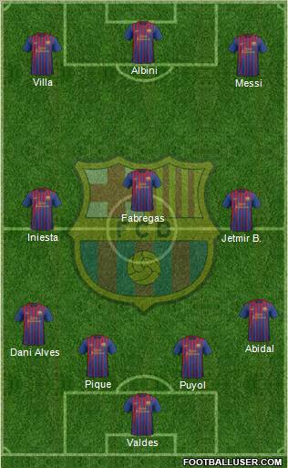 F.C. Barcelona Formation 2012
