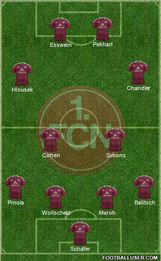 1.FC Nürnberg Formation 2012