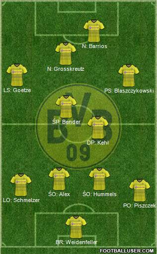 Borussia Dortmund Formation 2012