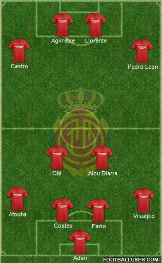 R.C.D. Mallorca S.A.D. Formation 2012