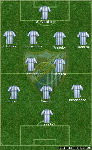 Málaga C.F., S.A.D. Formation 2012