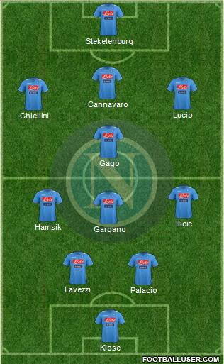 Napoli Formation 2012