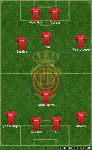 R.C.D. Mallorca S.A.D. Formation 2012