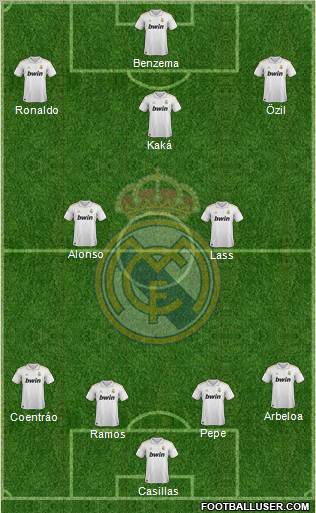 Real Madrid C.F. Formation 2012