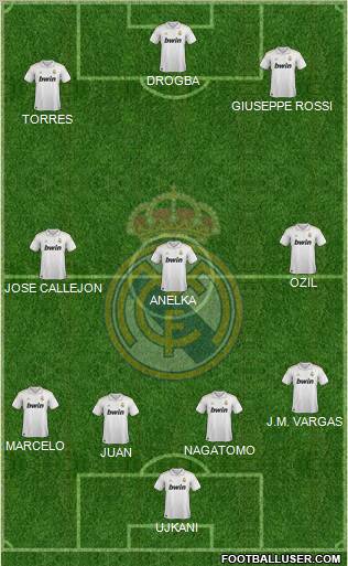 Real Madrid C.F. Formation 2012