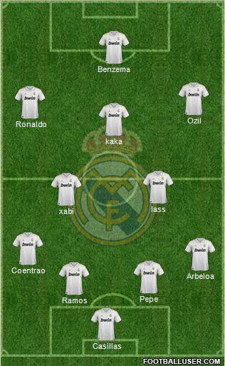 Real Madrid C.F. Formation 2012