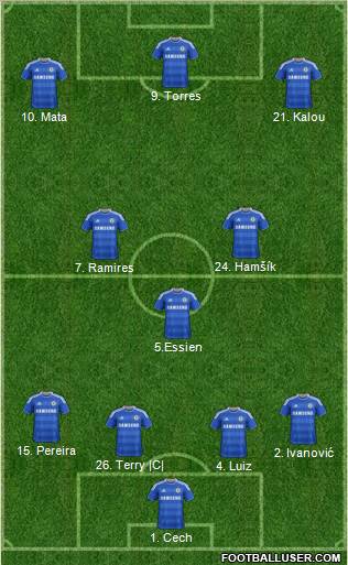 Chelsea Formation 2012