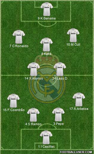 Real Madrid C.F. Formation 2012