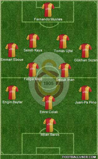 Galatasaray SK Formation 2012